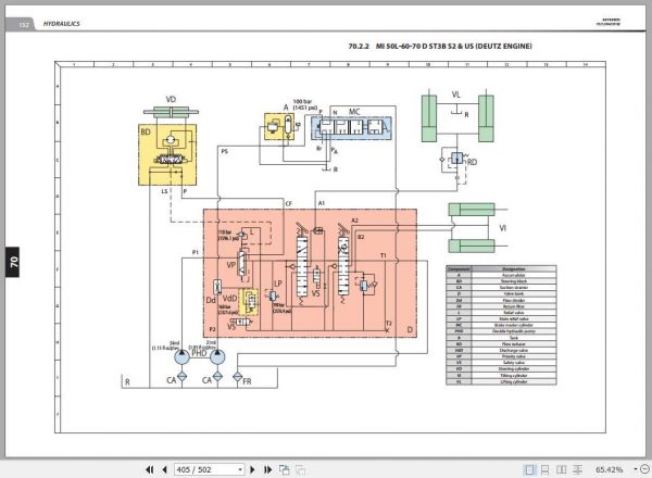 Manitou MI 50 60 70 Series Repair Manual647645EN 3