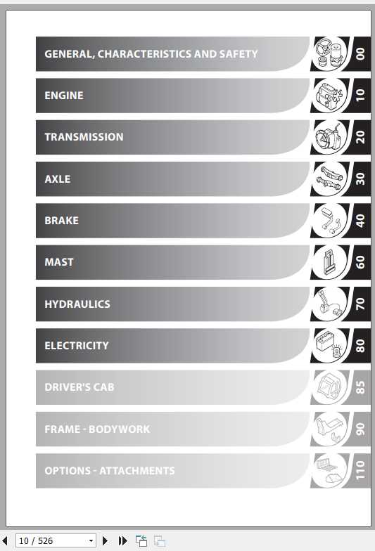 Manitou MI MI X 40 45 50 Repair Manual647510EN 2