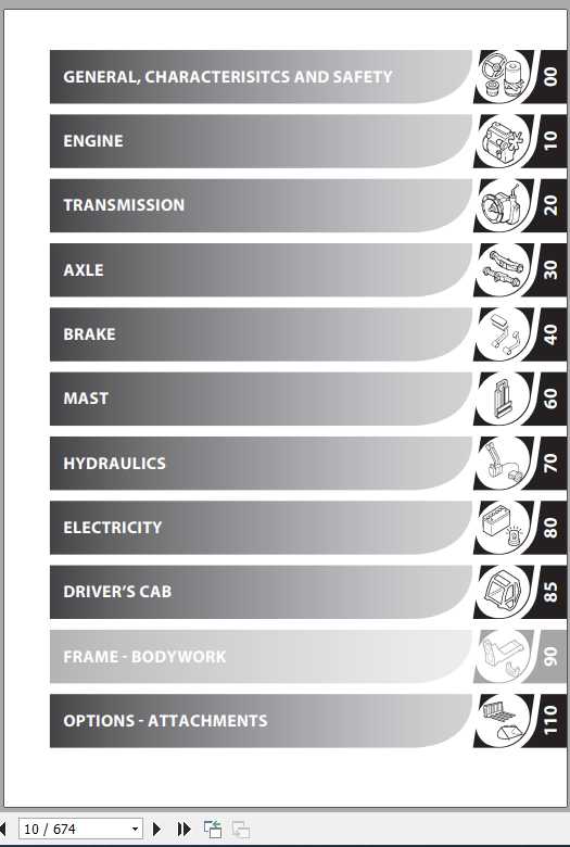 Manitou MSI 40 50 T S3 ST3B Repair Manual647180EN 2