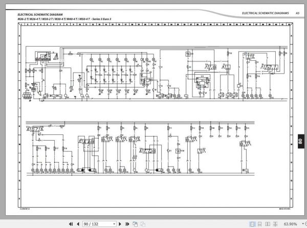 Manitou Series 3 Euro 3M26 M50 4 T Repair Manual 2