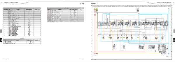 Manitou Telehandler MRT 2150 2550 MRT X 2550 2150 Repair Manual647586EN 3