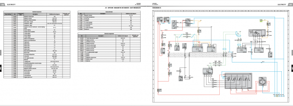 Manitou Telehandler MRT 2470 3050 MRT X 3050 2470 Repair Manual647625EN 3