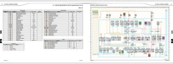 Manitou Telehandler MRT 3255 MRT X 3255 Repair Manual647488EN 3