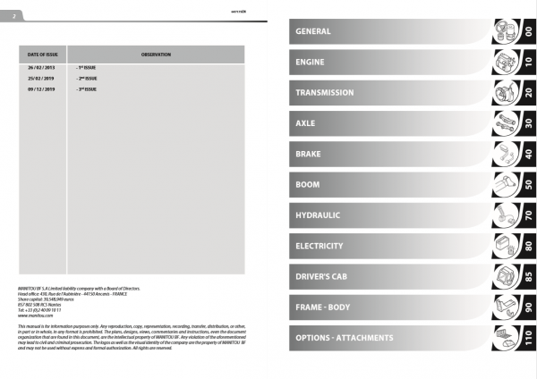Manitou Telescopic Forklift MRT 1850MRT 2150 MRT 2540 Repair Manual647175EN 2