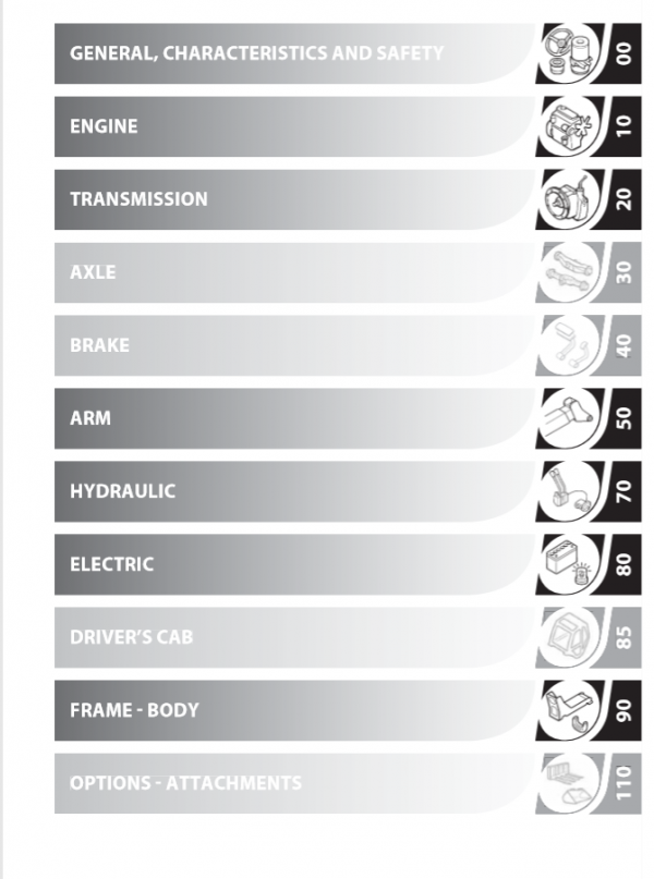 Manitou Tyre Handler TH 64 Repair Manual647162EN 2