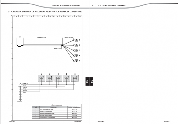 Manitou Tyre Handler TH 64 Repair Manual647162EN 3