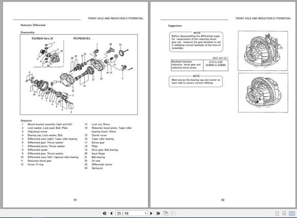Manitou Y48130X Y43160X Y8140X Y48150X Repair Manual647119EN 3