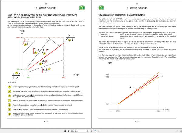 Merlo Diagnostic ROTO3814 Service ManualEN 1