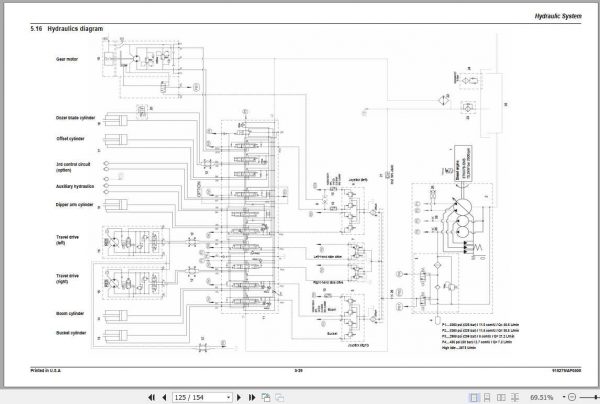Mustang Compact Excavator 2803ZT Service Manual918279 3