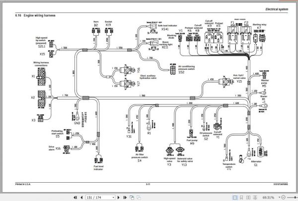 Mustang Compact Excavator ME3803ZT Service Manual918207 3