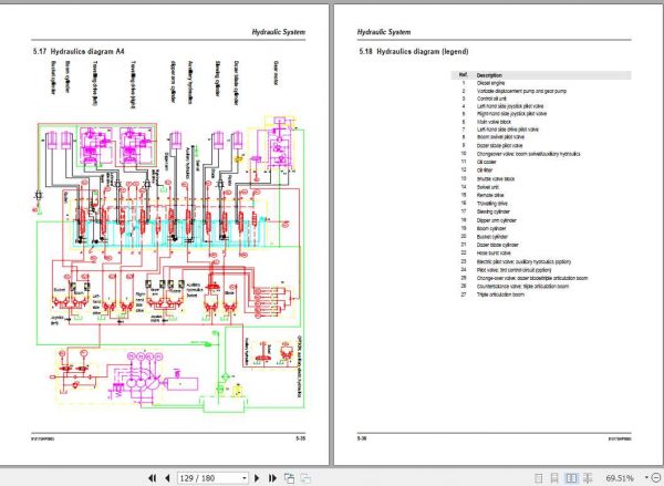 Mustang Compact Excavator ME6003 Service Manual918175 3