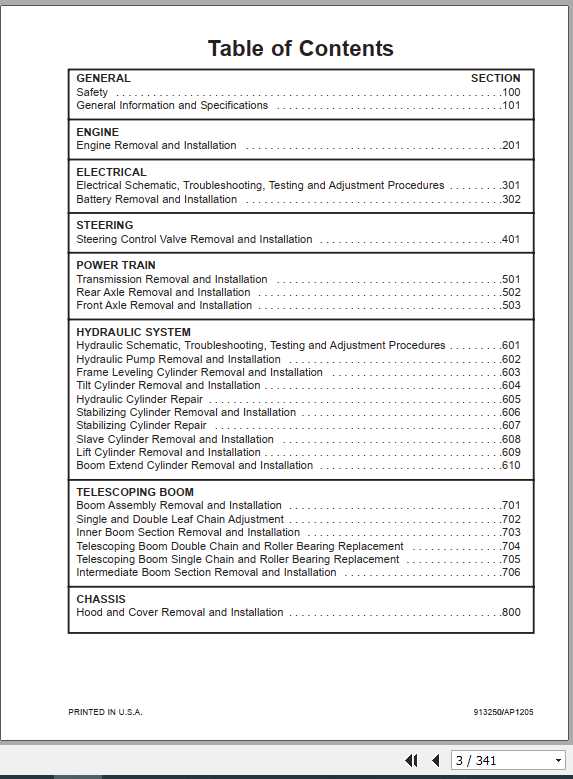 Mustang Telehandler 642 844 Service Manual913250 2