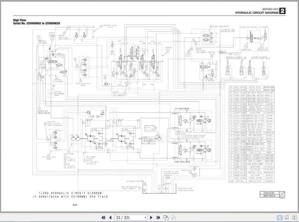 Mustang Track Loader MTL325 Service Manual917340 RevC 2