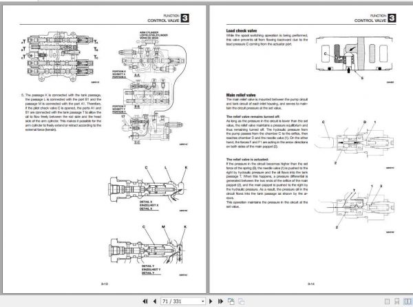Mustang Track Loader MTL325 Service Manual917340 RevC 3