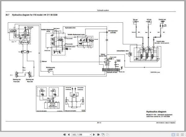 Mustang Wheel Loader 318 418ML42 ML43 Service Manual50940189 REVA 3