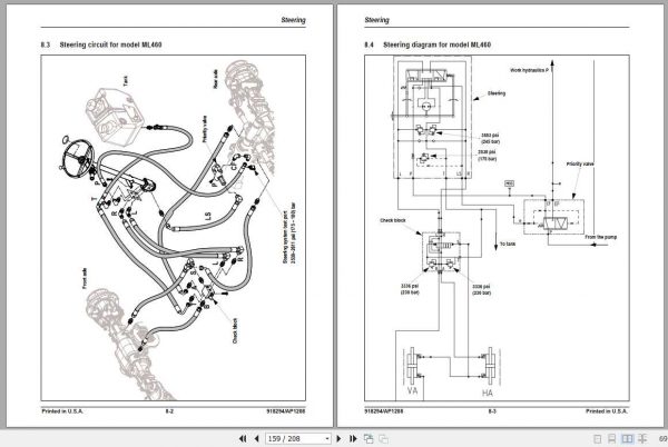 Mustang Wheel Loader ML360 ML460 Service Manual918294 RevA 3