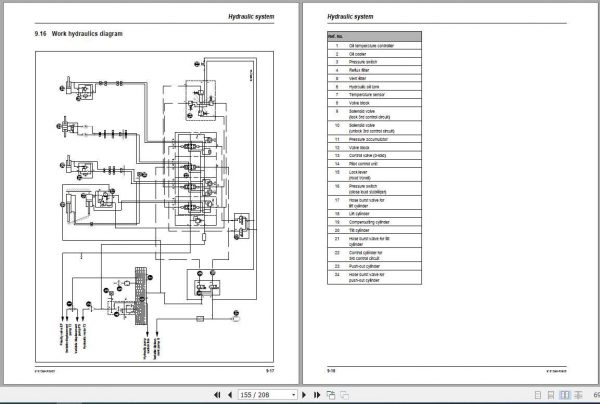 Mustang Wheel Loader ML48T480T Service Manual918139 3