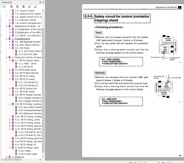Nichiyu Forklift Truck FB 70 Series Troubleshooting Manual 3 1