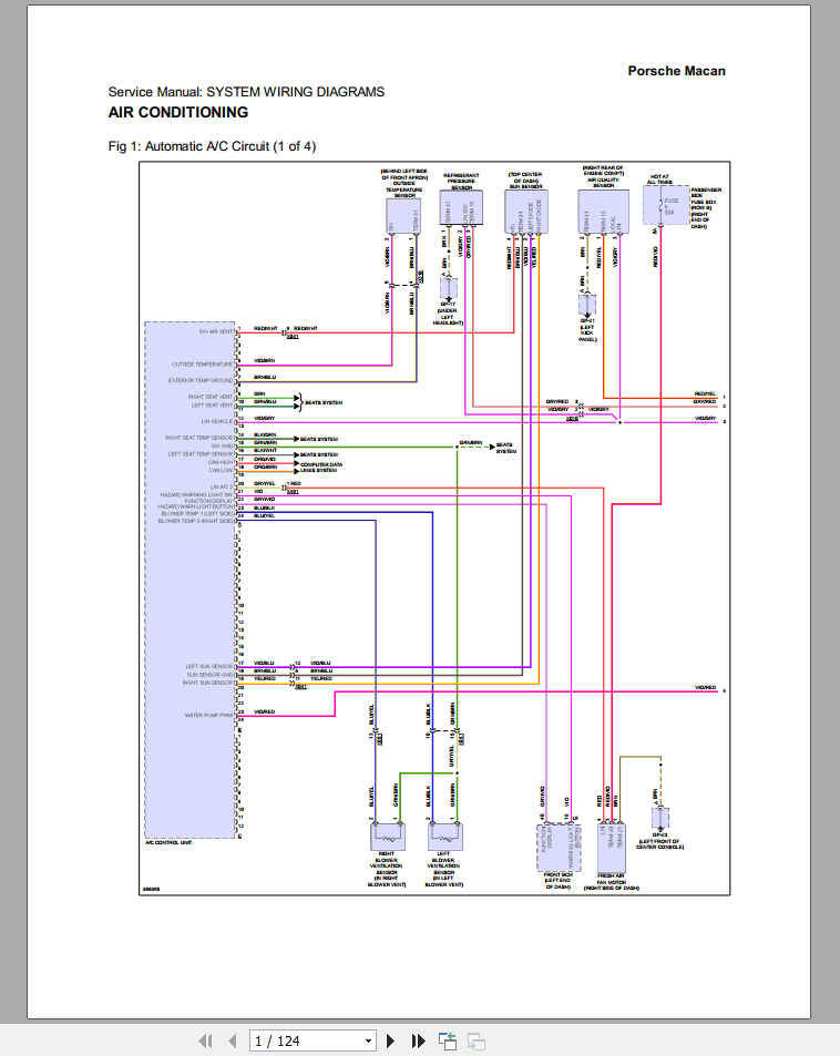 Porsche Macan 2017 Wiring Diagram