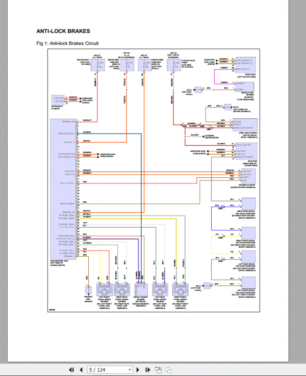 Porsche Macan 2017 Wiring Diagram 2