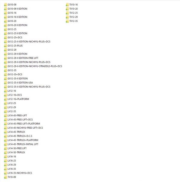 Pramac PDF Forklift Part Manual CD 5