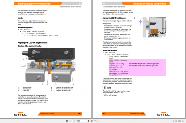 STILL STED Forklift Updated 2020 Workshop Manual Schematic Diagram Hydraulic Error Code Full DVD 5LW8Uf