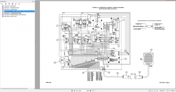 Skyjack SJKB33N Part Operator Maintenance ManualEN 3