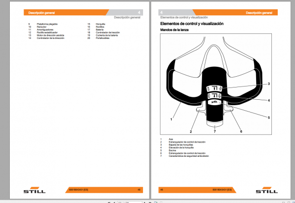 Still Electric Forklift Truck EXU SF20 Manual OriginalES 3
