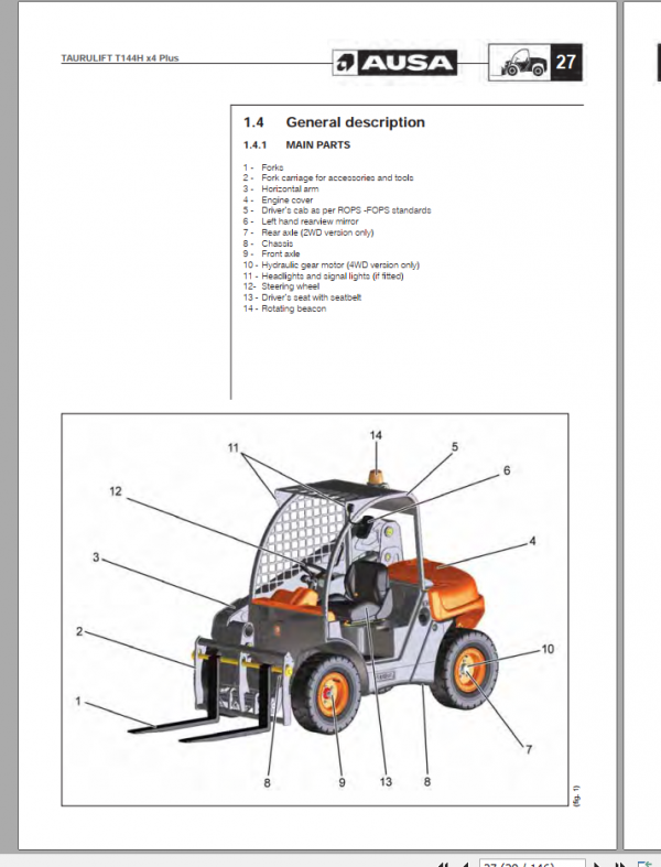 TAURULIFT T144H x4 Plus Operator Manual 3