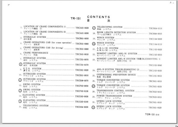 Tadano Hydraulic Crane TR 151 Series Training ManualJP 2