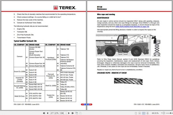 Terex Rough Terrain Crane RT130 Operators Manual 3