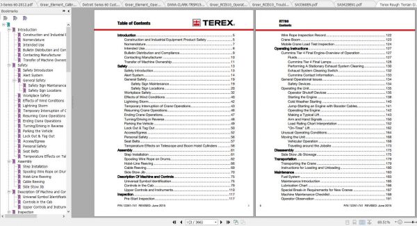 Terex Rough Terrain Crane RT780 NEW Service Manual 2