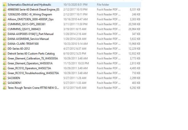 Terex Rough Terrain Crane RT780 NEW Service Manual 3