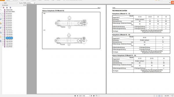 Toyota 7FBMF CE326 Workshop ManualWerkstatt HandbuchDeutsch 4