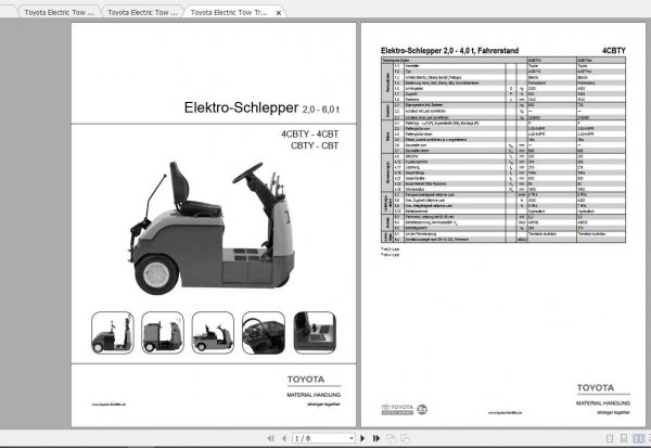 Toyota Electric Tow Truck 4CBTY 4CBT CBTY CBT Repair Operation Manual 2