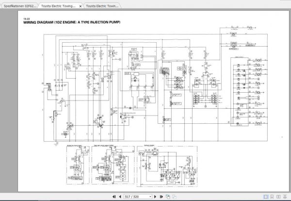 Toyota Electric Towing Tractor 2TD 2TG Technical Repair Manual 2