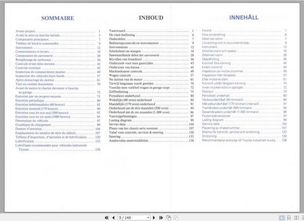 Toyota Forklift 4FG10 3FD30 Operator Manual95288 2