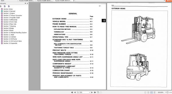 Toyota Forklift 6FGF15 30 6FDF15 30 Service Repair Operation Manual 3