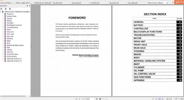 Toyota Forklift 7FBCU15 55 Service Repair Manual 2