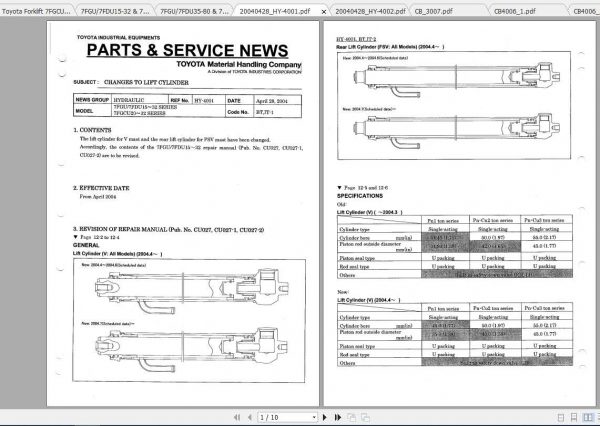 Toyota Forklift 7FGU7FDU15 80 7FGCU20 70 Service Repair Manual 3