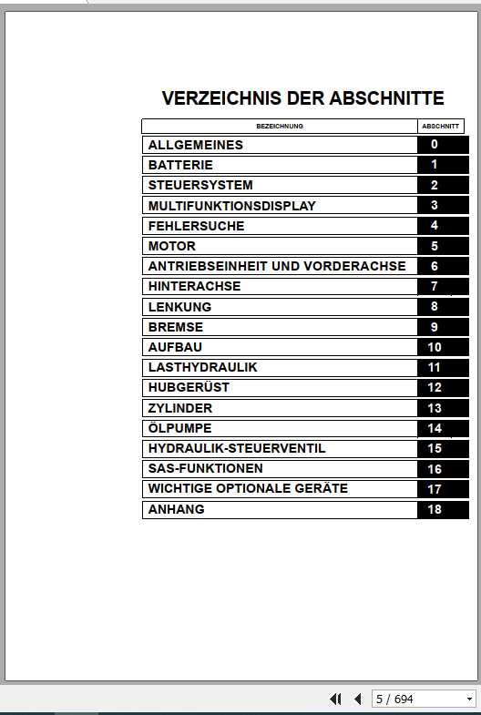 Toyota Forklift 8FBET15 20 8FBEKT16 18 8FBMT15 20 Repair ManualDe 2