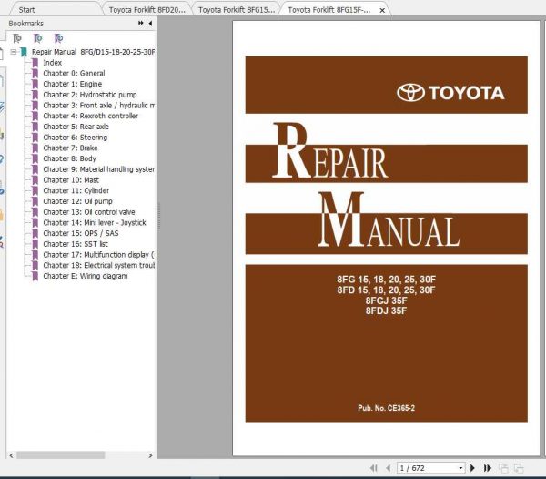 Toyota Forklift 8FG15F 8FDJ35F Repair Manual 1