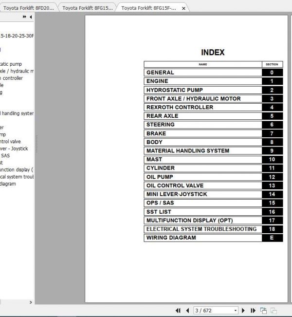 Toyota Forklift 8FG15F 8FDJ35F Repair Manual 3