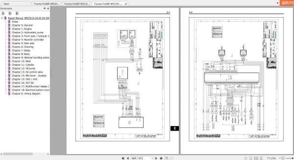 Toyota Forklift 8FG15F 8FDJ35F Repair Manual 4