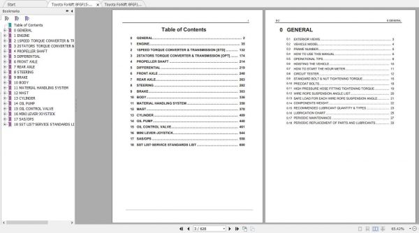Toyota Forklift 8FGF15 35 Repair Manual 3