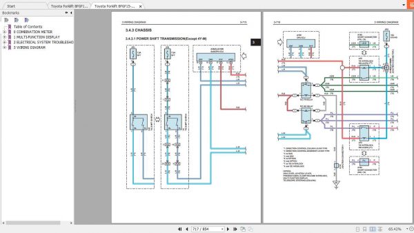 Toyota Forklift 8FGF15 35 Repair Manual 4