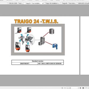 Toyota Forklift TWIS Installation 1
