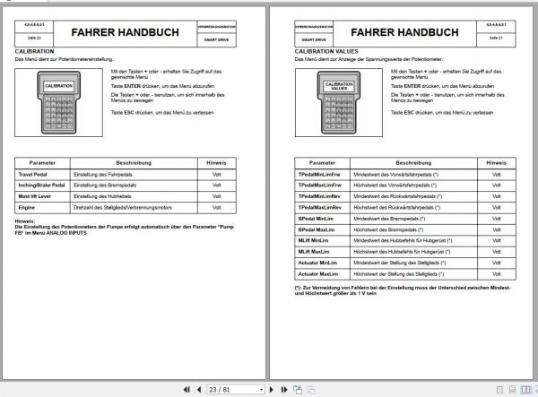 Toyota Material Hangdling Smart Drive Service ManualBSM0953DE 2
