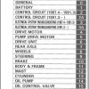 Toyota Reach Truck 5FBRE10 16 5FBR10 18 Repair ManualCE301 1 2