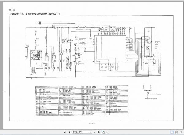 Toyota Reach Truck 5FBRE10 16 5FBR10 18 Repair ManualCE301 1 3